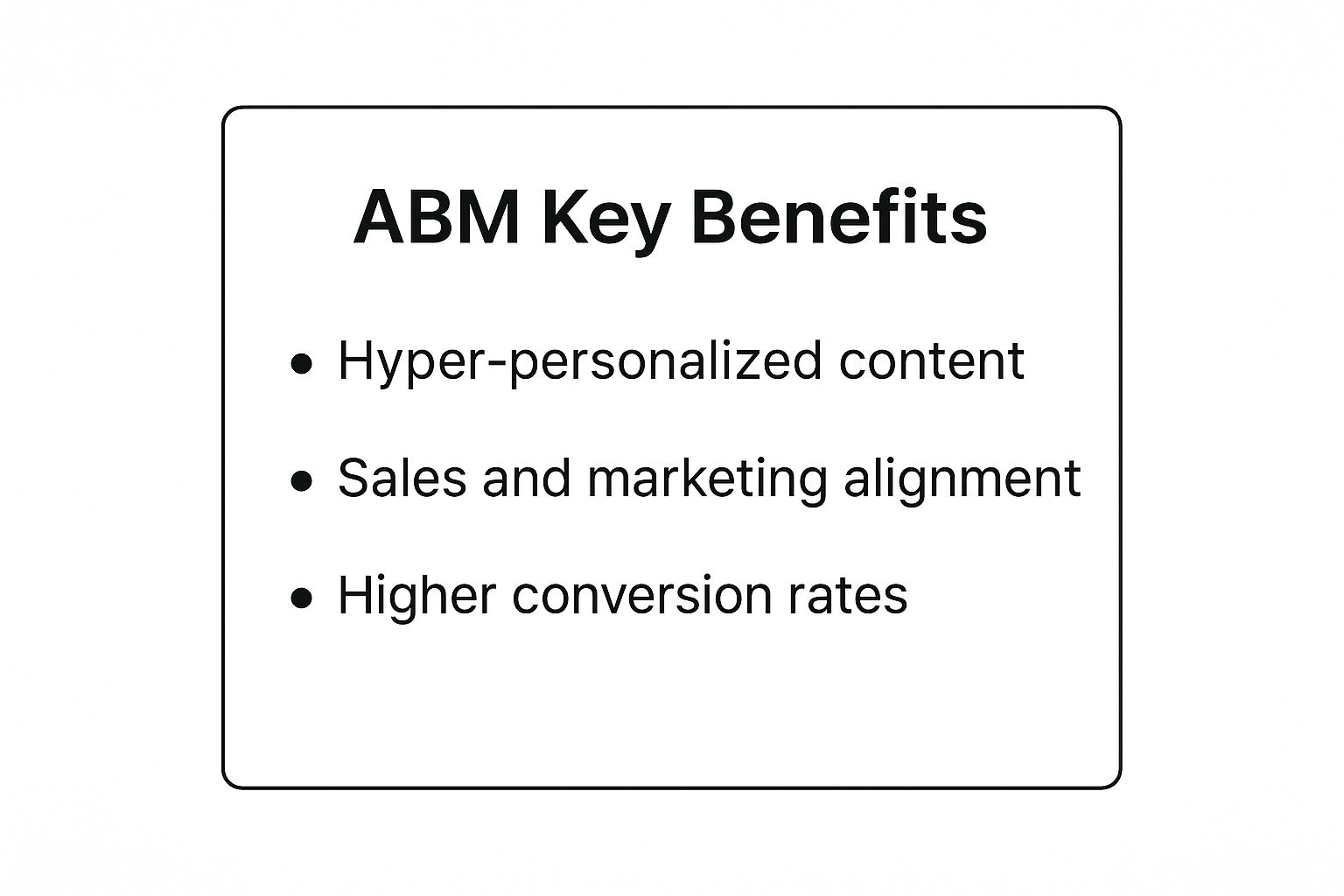 Infographic showing the key benefits of ABM: Hyper-personalized content, Sales and marketing alignment, and Higher conversion rates.